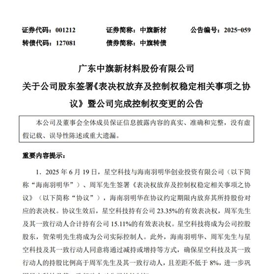 欧派、金牌供应商——“人造石第一股”中旗新材宣布易主
