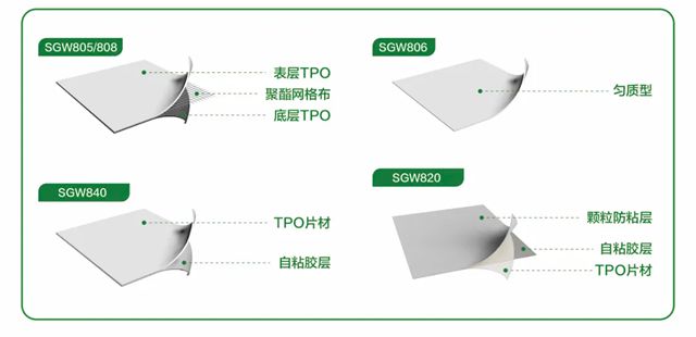 三棵树防水入驻华东院绿色低碳产品＆技术展示厅