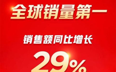 九牧智能马桶618全球销量第一！