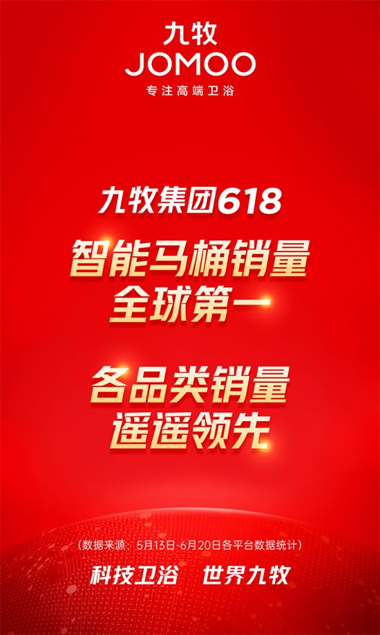 九牧智能马桶618全球销量第一！