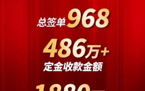 燃爆618 | 蒙太奇华南战区区域联动圆满收官