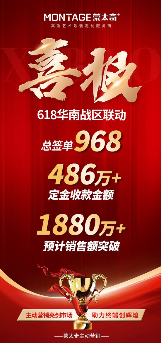 燃爆618 | 蒙太奇华南战区区域联动圆满收官