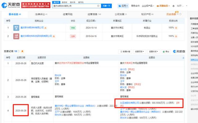 555万撬动200亿市场！比亚迪突然入股汽车原厂漆民族品牌，外资巨头连夜开会降价