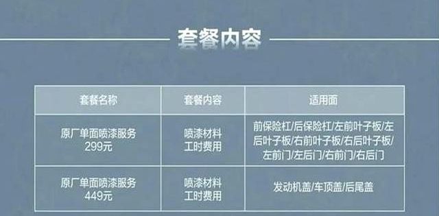 555万撬动200亿市场！比亚迪突然入股汽车原厂漆民族品牌，外资巨头连夜开会降价