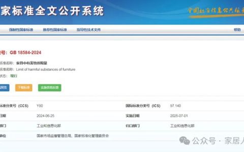 家具新规！有毒物质管控全面收紧，15%小企业恐出局！