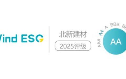 北新建材 | 加码提速 决胜“下半场”