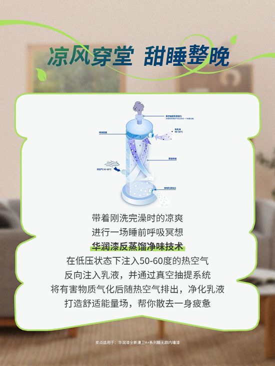 华润漆黑科技守护你的「仲夏夜之梦」