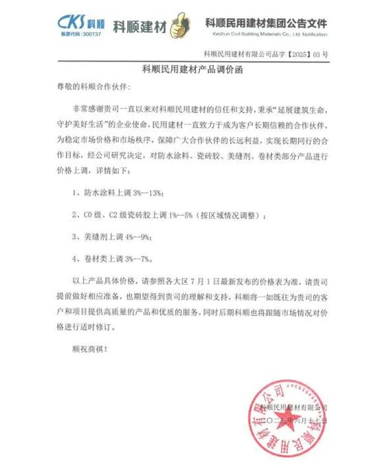 官宣调价！科顺响应“好房子”建设号召，推动行业高质量发展！