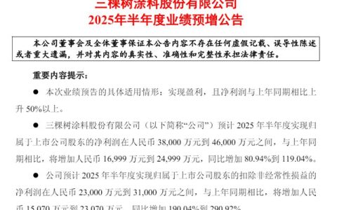 净利最高预增119%！三棵树上半年表现抢眼，龙头优势尽显