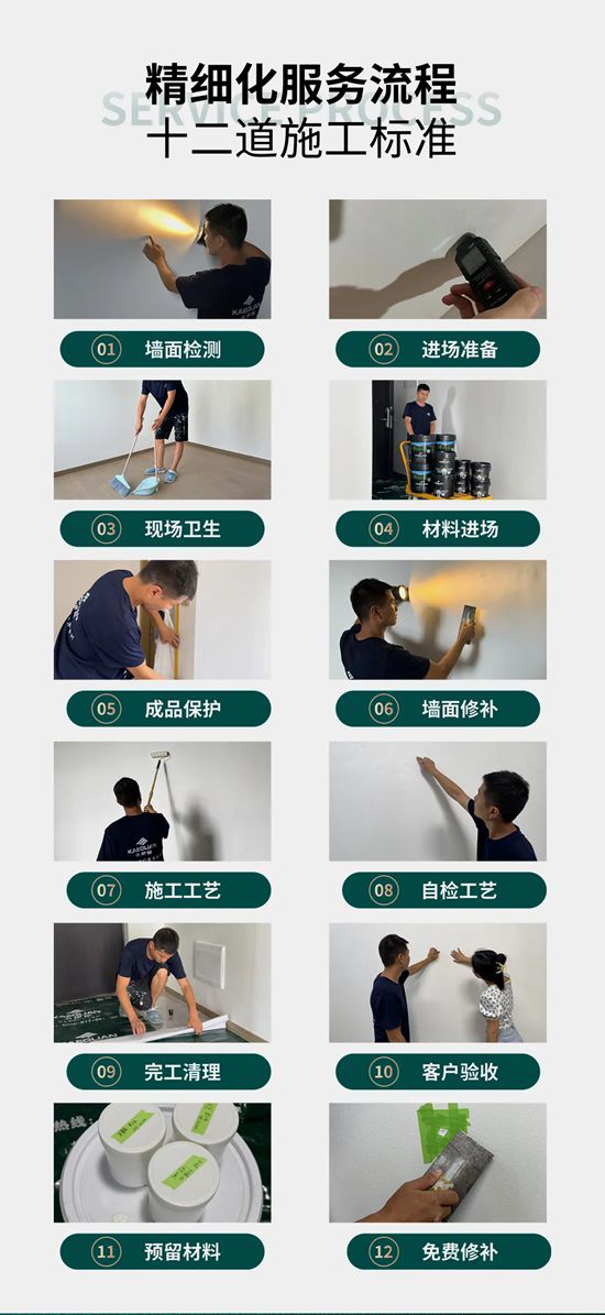 卡伊莲艺术涂料南昌安义店余总：以初心绘就品质，以品牌力启航事业新章!