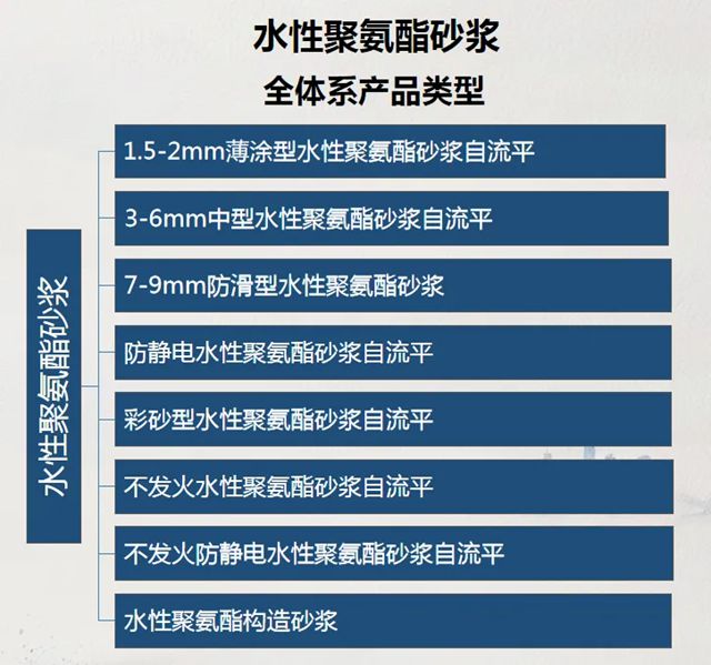 嘉宝莉 | 全线，绿了