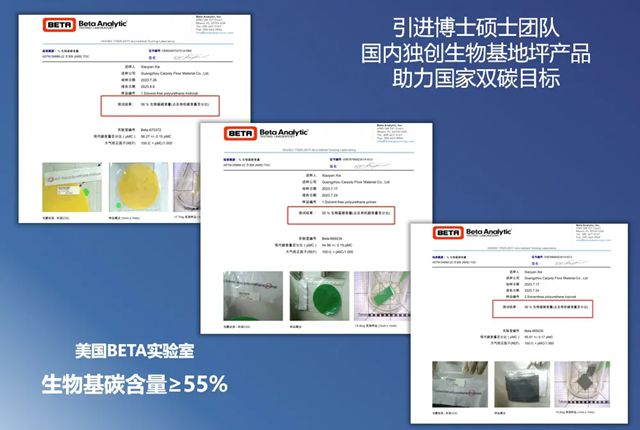 嘉宝莉 | 全线，绿了