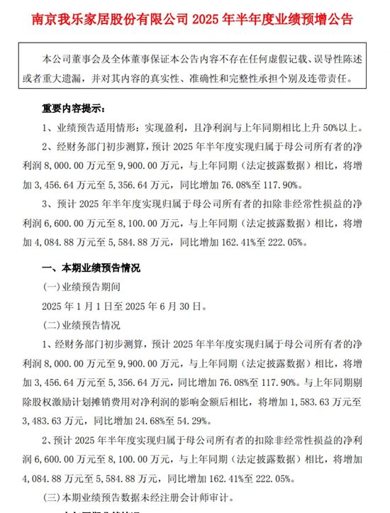 我乐家居上半净利润预计大涨最多118%