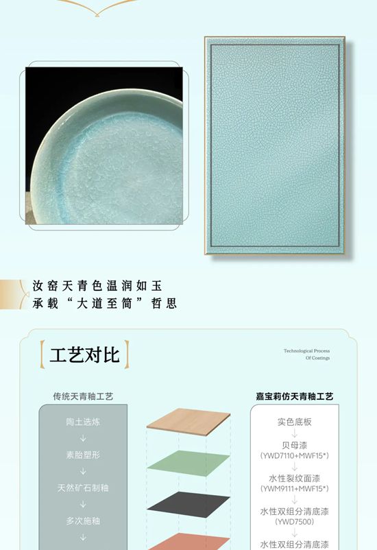 复刻千年瓷魂！北新嘉宝莉家具漆以工业匠心致敬宋瓷雅韵