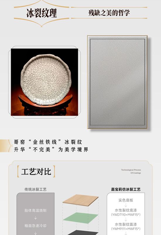 复刻千年瓷魂！北新嘉宝莉家具漆以工业匠心致敬宋瓷雅韵