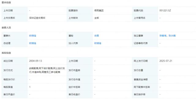 上半年营收增长最高27%！悍高7月21日开启申购