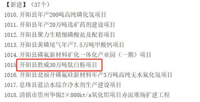贵州开阳 30 万吨 / 年钛白粉项目引关注！胜威集团产能与产业链布局再升级