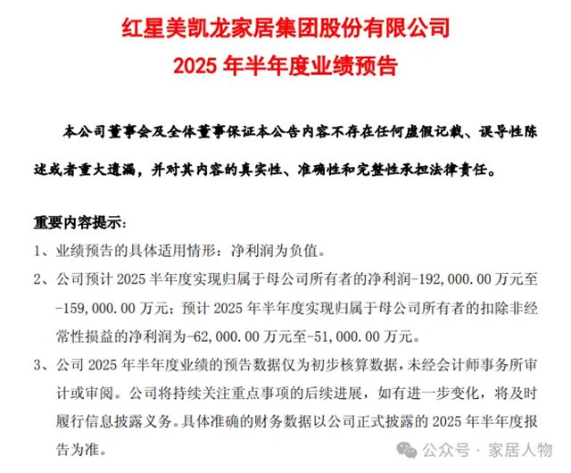红星美凯龙预计2025年上半年净亏损最高19.2亿元