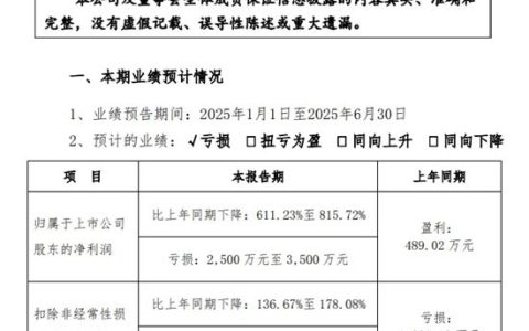 业绩下滑严重，一上市家居企业裁员超600人