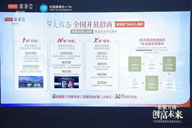索菲亚、百得胜、奢匠等亮相，广州建博会透露出的行业五大趋势