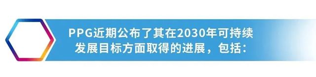 PPG连续第七年入选富时罗素FTSE4Good指数系列，可持续发展成果再获认可