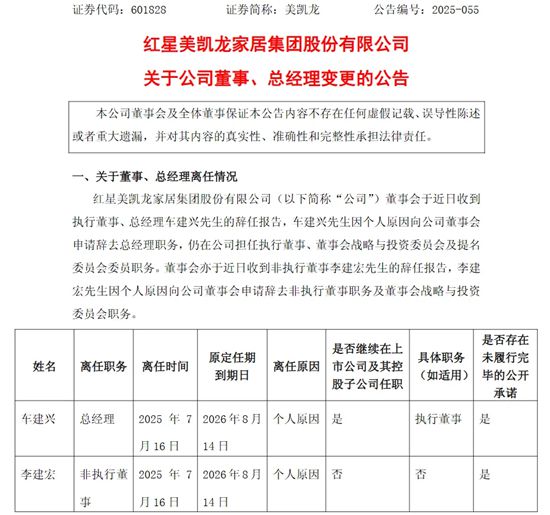 红星美凯龙高层大变动！创始人车建兴卸任总经理，施姚峰上任