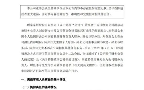 顾家家居高管变动：财务负责人与董秘同日辞职