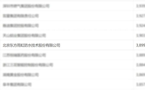 连续六年！东方雨虹再登《财富》中国500强