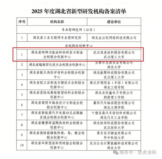 双虎涂料联合武汉理工大学共建省级创新中心成功获批