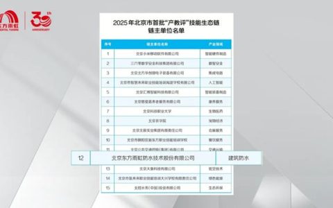 东方雨虹入选2025年北京市首批“产教评”技能生态链链主单位名单