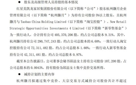 阿里巴巴拟减持红星美凯龙3％股份！市值约4亿元