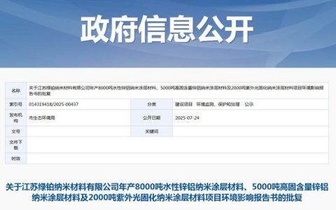 江苏绿铂1.5万吨纳米涂层项目获批，涂料行业绿色升级再加速