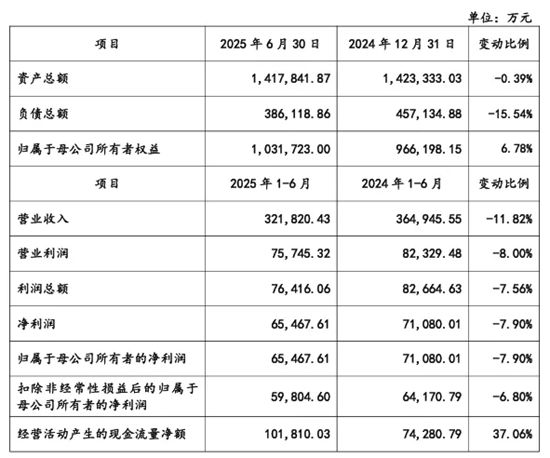 马可波罗瓷砖IPO提交注册