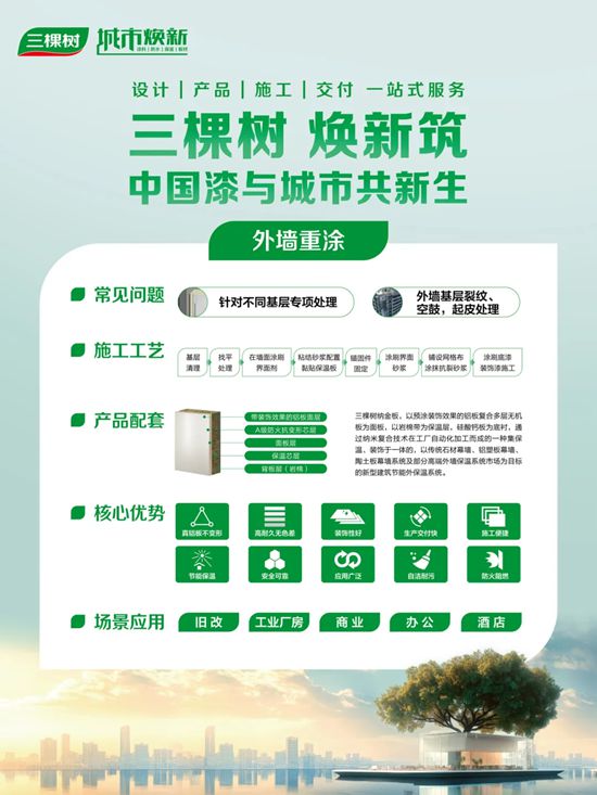 三棵树城市更新分会2025年度（长三角）城市更新产业协作交流会圆满举办