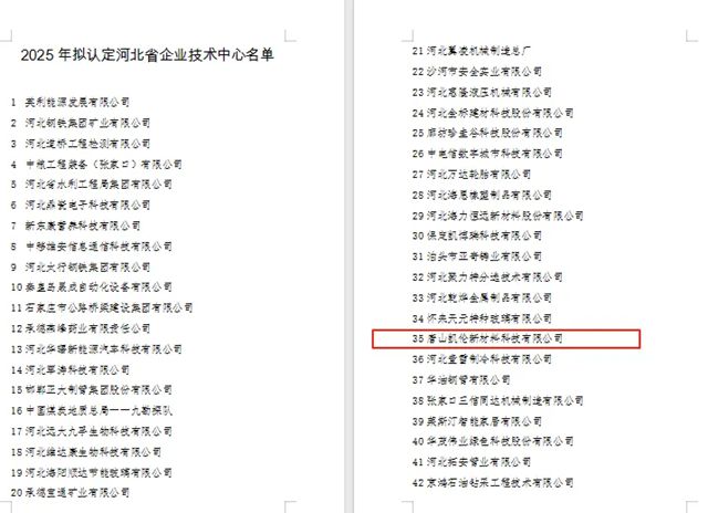 省级技术中心+1！唐山凯伦新材料科技有限公司荣获认定