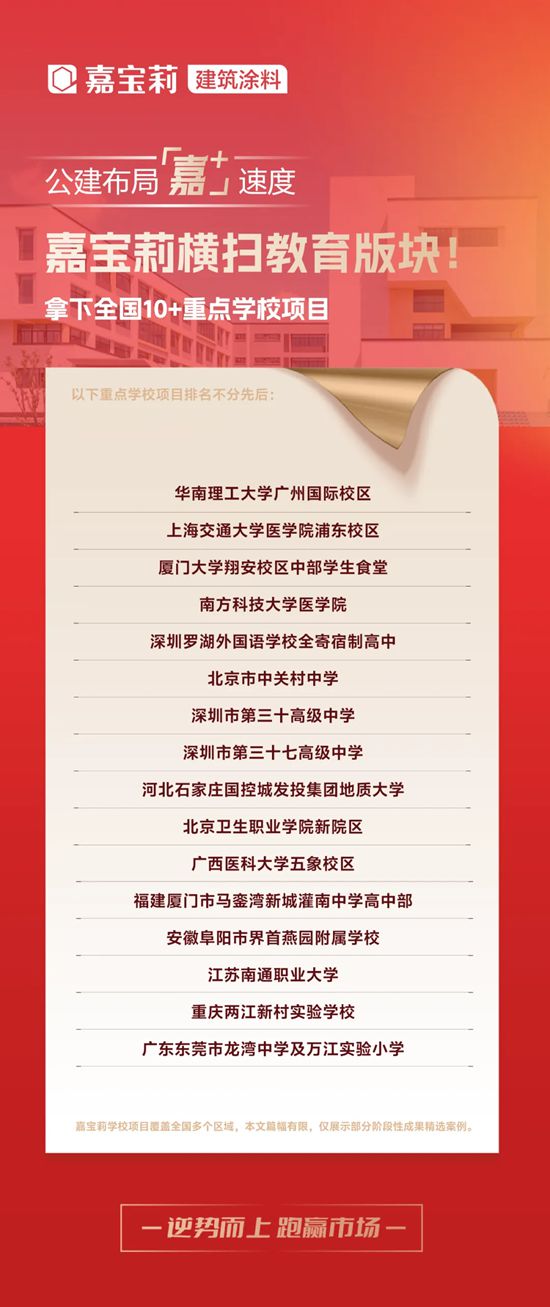 嘉宝莉 | 是什么给你逆势而上，跑赢市场的底气？