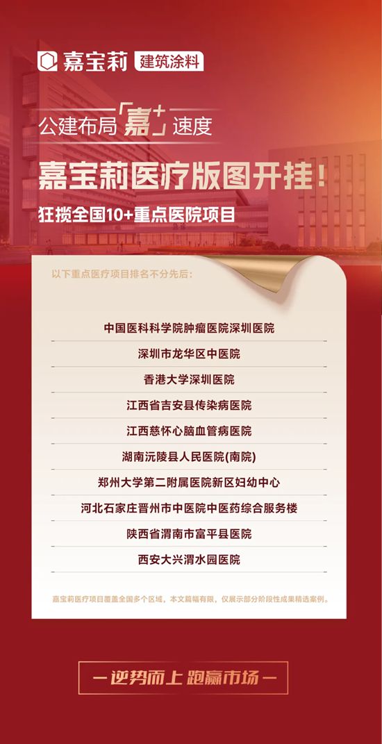 嘉宝莉 | 是什么给你逆势而上，跑赢市场的底气？