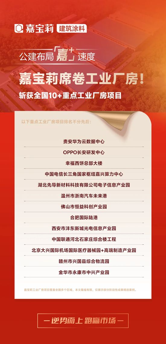 嘉宝莉 | 是什么给你逆势而上，跑赢市场的底气？