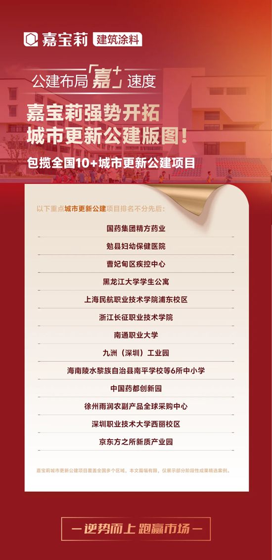 嘉宝莉 | 是什么给你逆势而上，跑赢市场的底气？