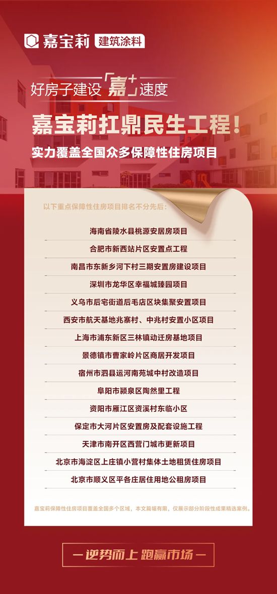 嘉宝莉 | 是什么给你逆势而上，跑赢市场的底气？