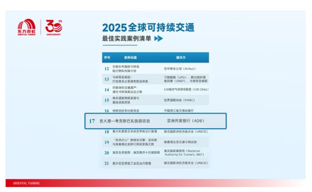 联合国权威认证！东方雨虹助力全球可持续交通建设