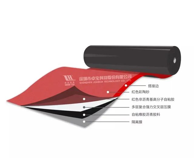 卓越品质，享誉国际——卓宝“中国红”荣获美国发明专利