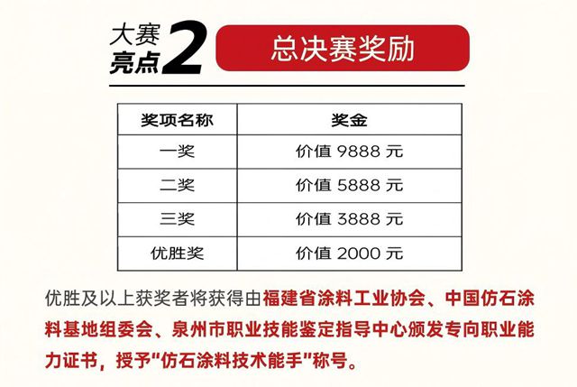 速看！“全国仿石涂料十大工匠”名单发布