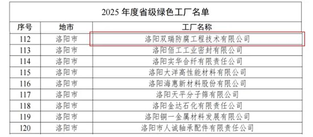 双瑞防腐成功通过河南省绿色工厂认证