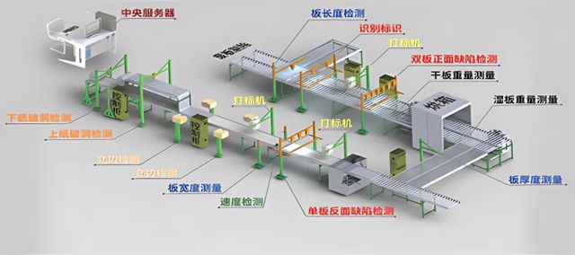 陕西北新：以创新驱动，实现绿色高质量发展