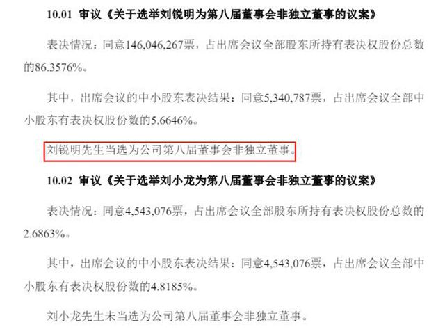 第一大股东与三名独董结盟对抗创始人，金力泰暗战再起