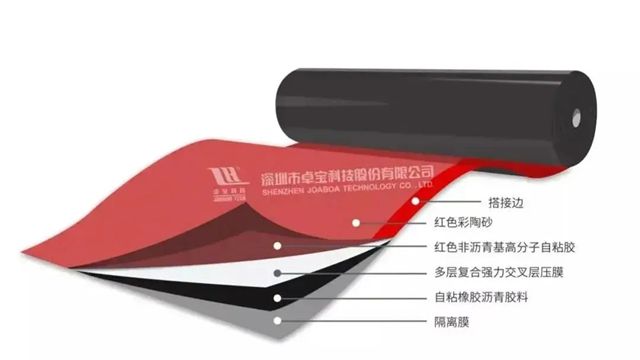 卓宝“中国红”入库，成为“好房子”建设惠民实用技术