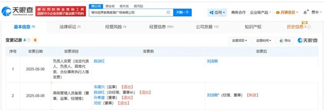 车建兴卸任美凯龙旗下一公司职务
