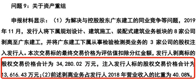 1800万暴雷窟窿→418%上市逆袭！广东建科靠港珠澳大桥绝地翻盘