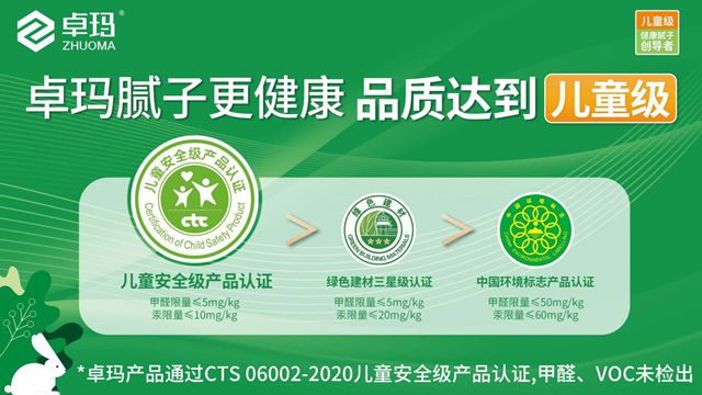 CHP儿童安全级腻子：卓玛品牌引领环保装修新潮流